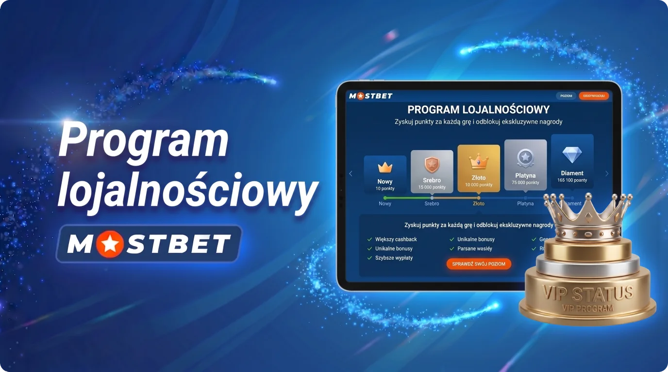 Program lojalnościowy dla graczy Mostbet w Polsce